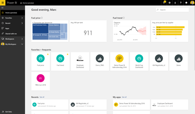PowerBI Home