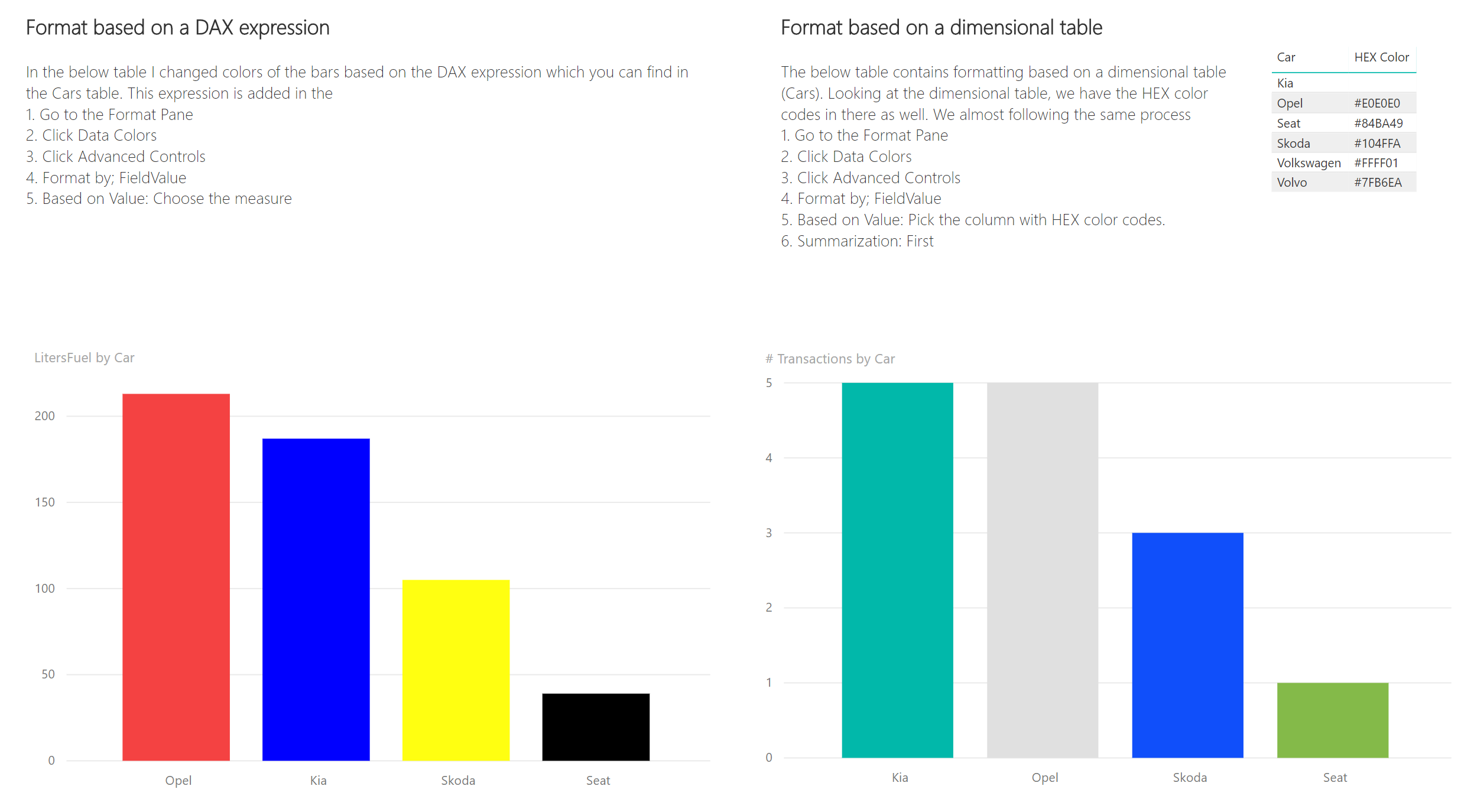 Format your colors based on Advanced Controls – Data – Marc
