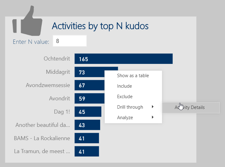 DrillThrough_RightClick