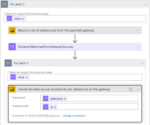 GatewayMonitorDatasourceConnectivity