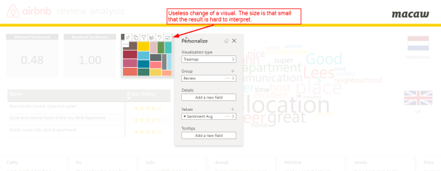 PersonalizeVisualsExampleReport