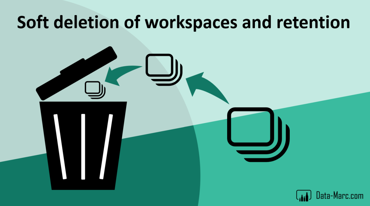 Soft deletion of workspaces and retention